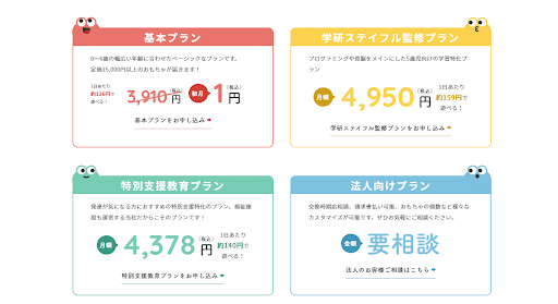 ステップ1.プランを決める